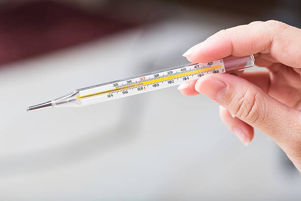 Thermometer